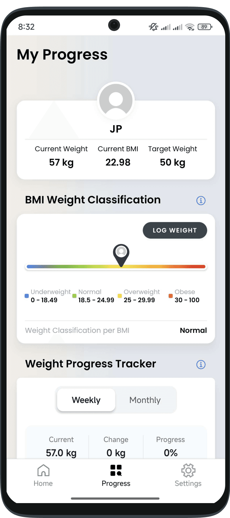 scan results